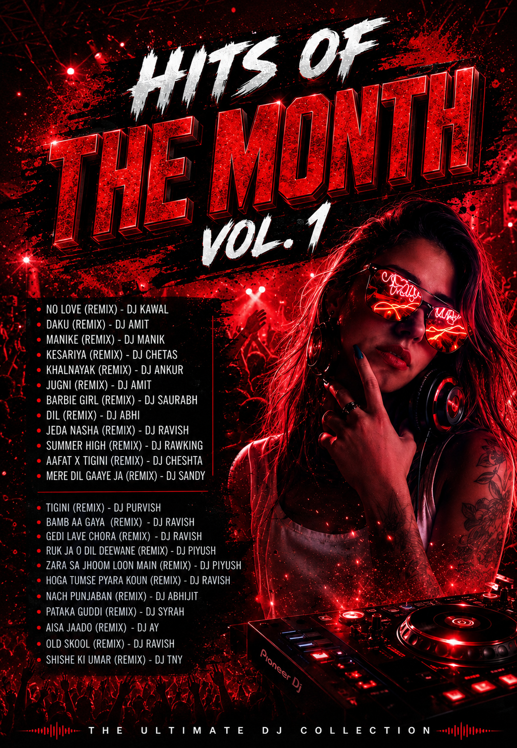 Hits of The Month – Vol. 1 | 23 Selected Bollywood & Commercial DJ Remix Playlist Collection
