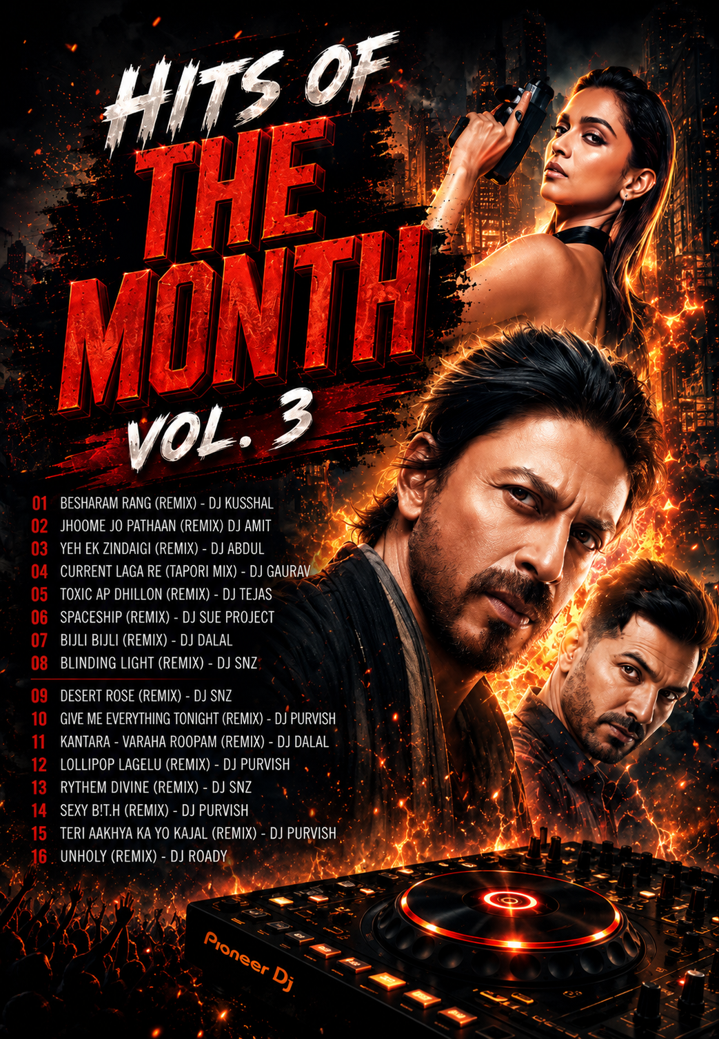 Hits of The Month – Vol. 3 | Selected Bollywood, Commercial & International DJ Remix Playlist Collection