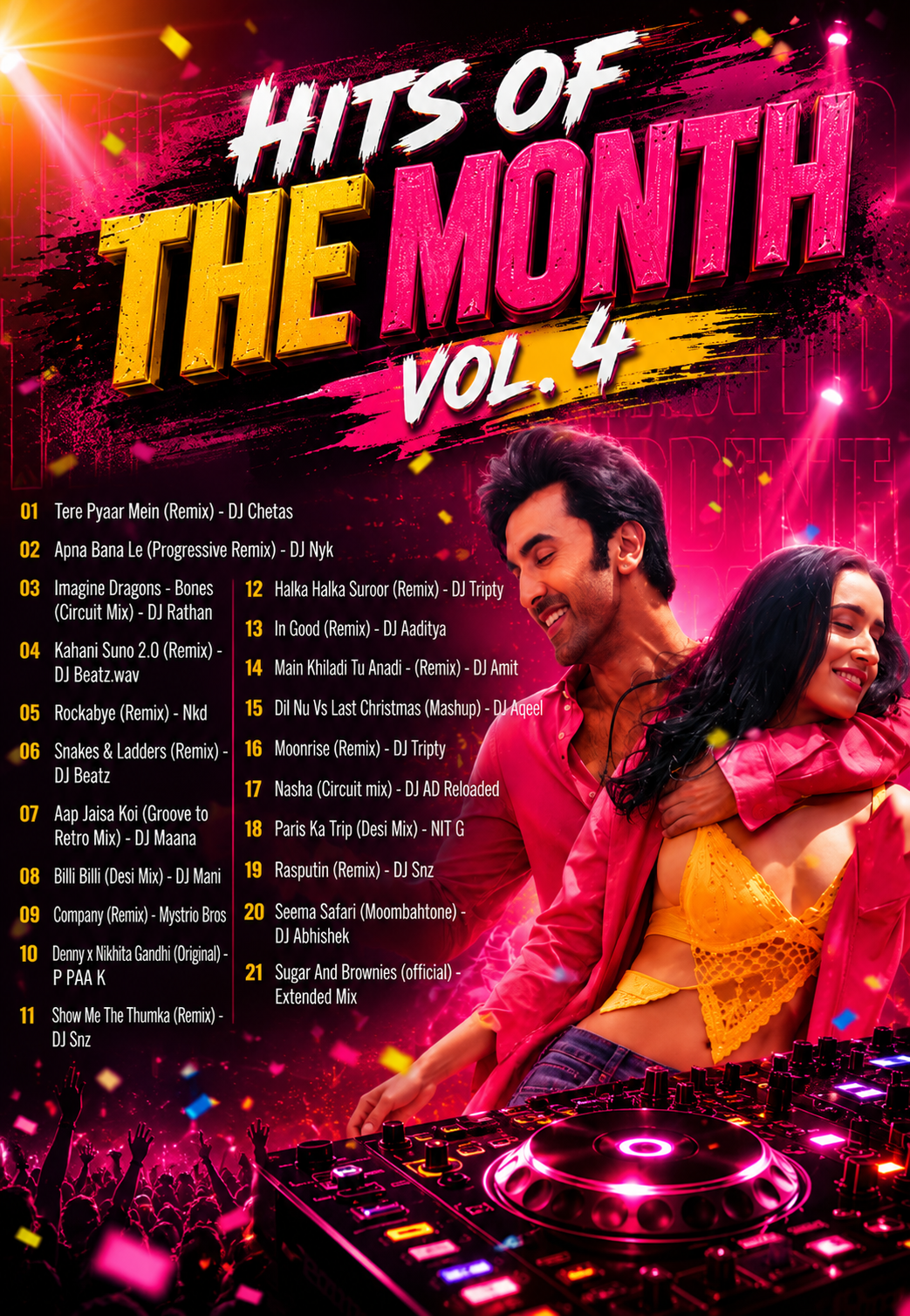 Hits of The Month – Vol. 4 | Premium Bollywood, Commercial & DJ Remix Playlist Collection