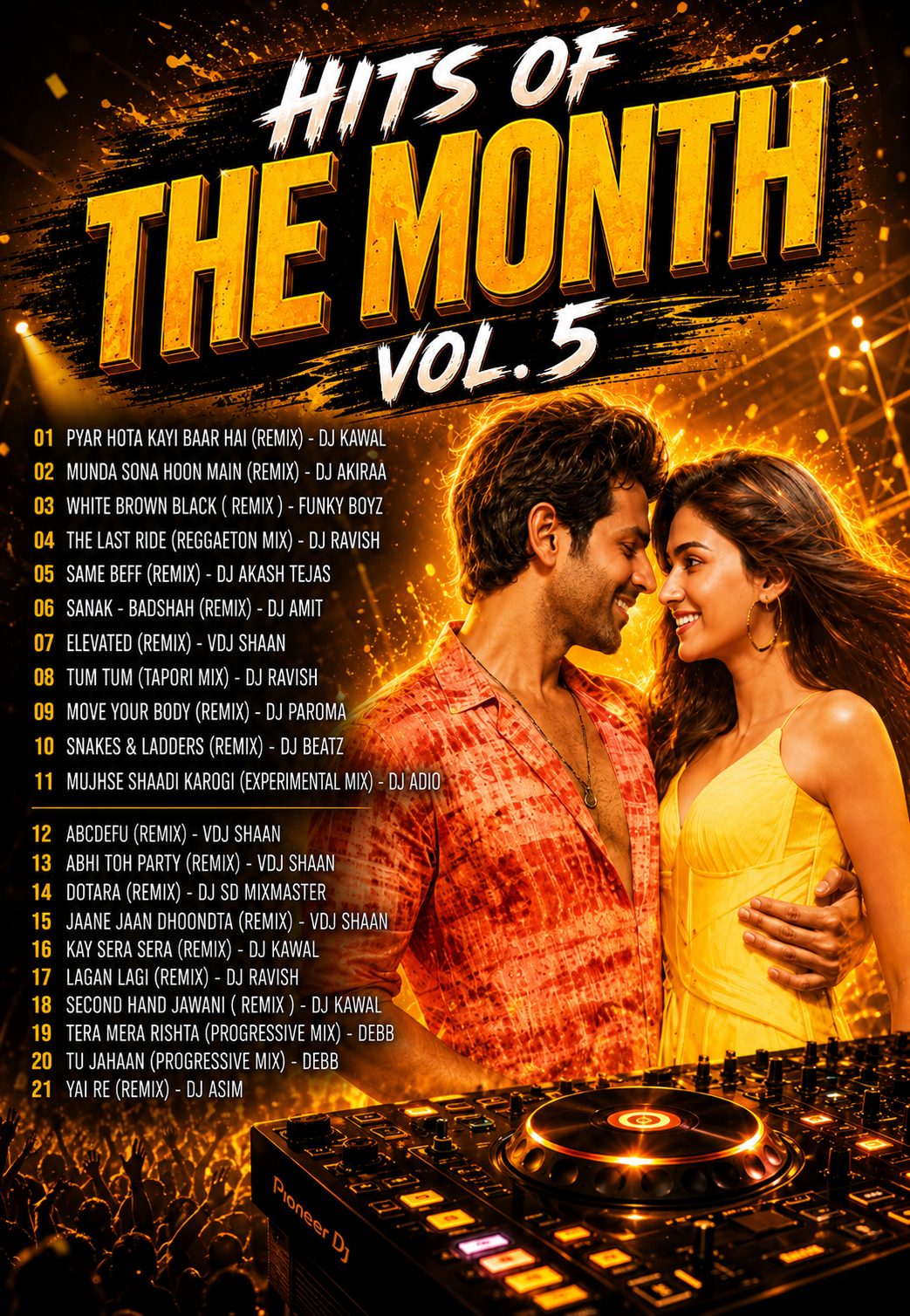 Hits of The Month – Vol. 5 | Premium Bollywood, Punjabi & Commercial DJ Remix Playlist Collection
